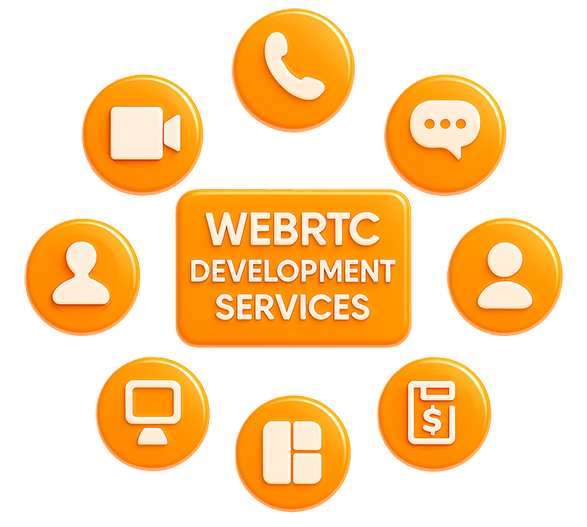 Custom Softswitch Development